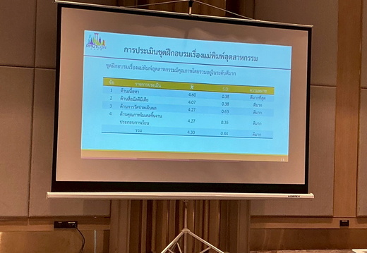 LINE ALBUM ห้องพระอินทร์1 230768 250725 18